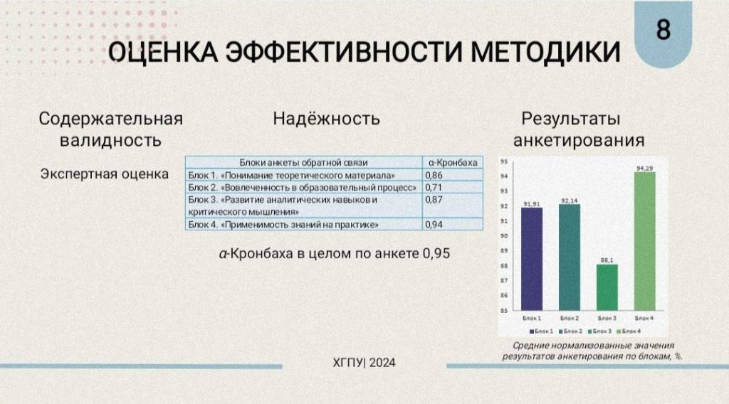 photo_2024-12-10_12-06-43-1024x568 Современное использование возможностей искусственного интеллекта в науке - 2024