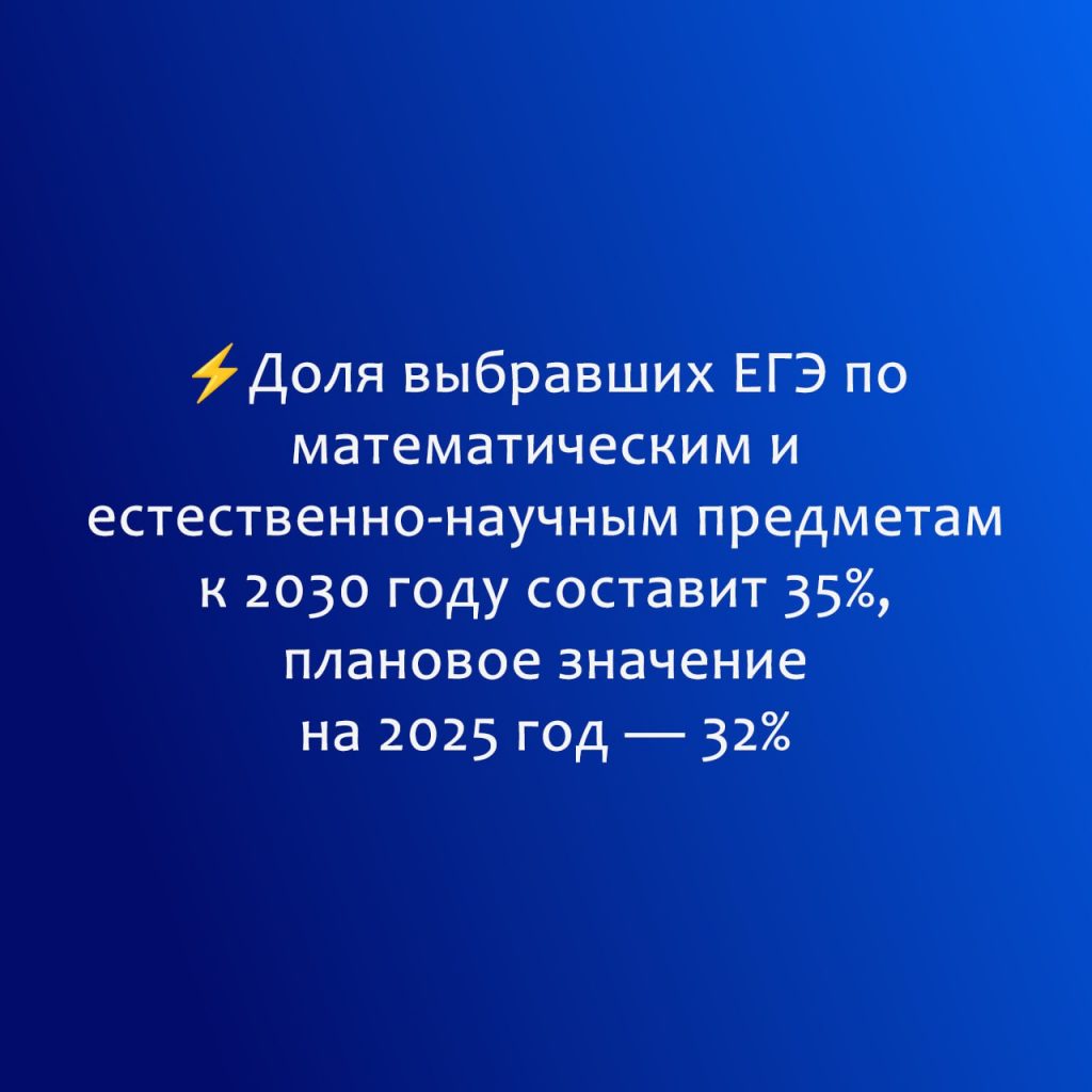 photo_2025-05-13_16-10-56-2-1024x1024 Выступление министра просвецения Сергея Кравцова